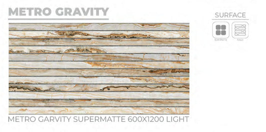 24X48 ORIENT TILE TS FLOOR SKYLINE WASHINGTON SM PEARL LIGHT TEXTURE MATT